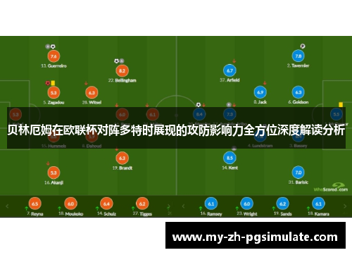 贝林厄姆在欧联杯对阵多特时展现的攻防影响力全方位深度解读分析