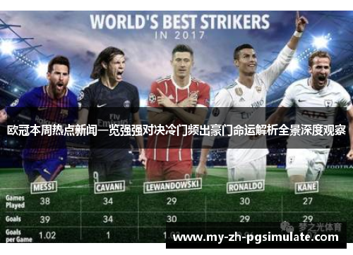 欧冠本周热点新闻一览强强对决冷门频出豪门命运解析全景深度观察