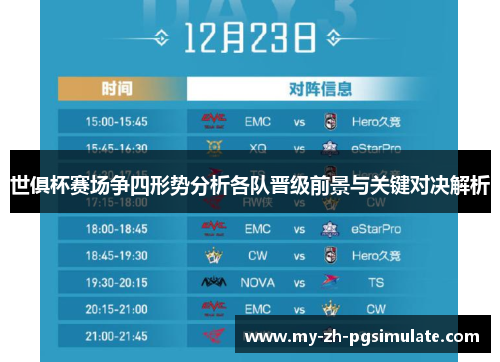 世俱杯赛场争四形势分析各队晋级前景与关键对决解析 世俱杯赛场争四形势分析各队晋级前景与关键对决解析
