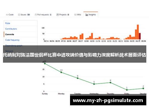 托纳利对阵法国世俱杯比赛中进攻端价值与影响力深度解析战术层面评估