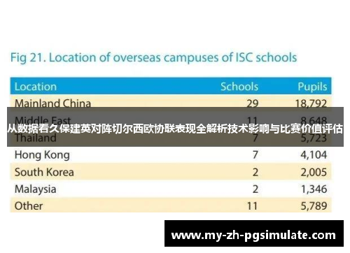 从数据看久保建英对阵切尔西欧协联表现全解析技术影响与比赛价值评估