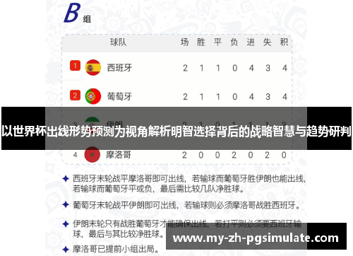 以世界杯出线形势预测为视角解析明智选择背后的战略智慧与趋势研判